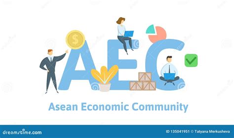 AEC EconomicsRev